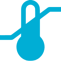 Demanding Environments