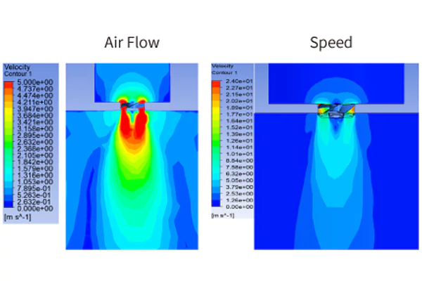 EC Fan Operational condition simulation