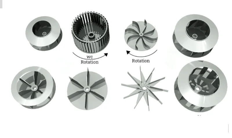 centrifugal fan factory