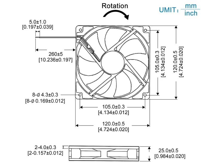 industrial cooling fan mechanical & electrical customization