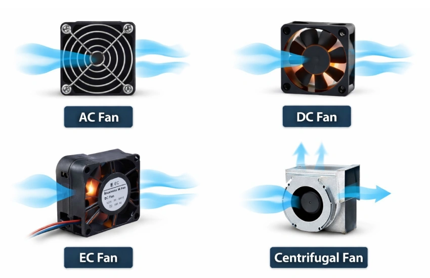 fan flow how fan structure impacts performance