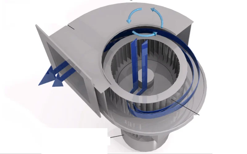 housing casing volute