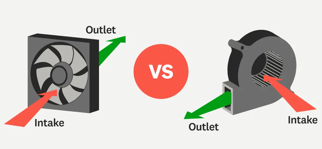 industrial fan vs blower