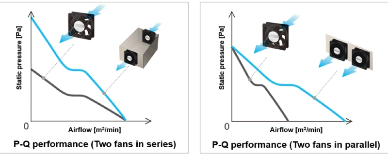 what is static pressure in fan systems