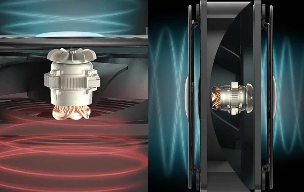 what does dba mean in cooling fans