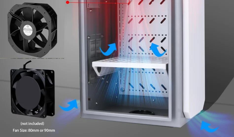 12v ac fan for control panels and electrical cabinets