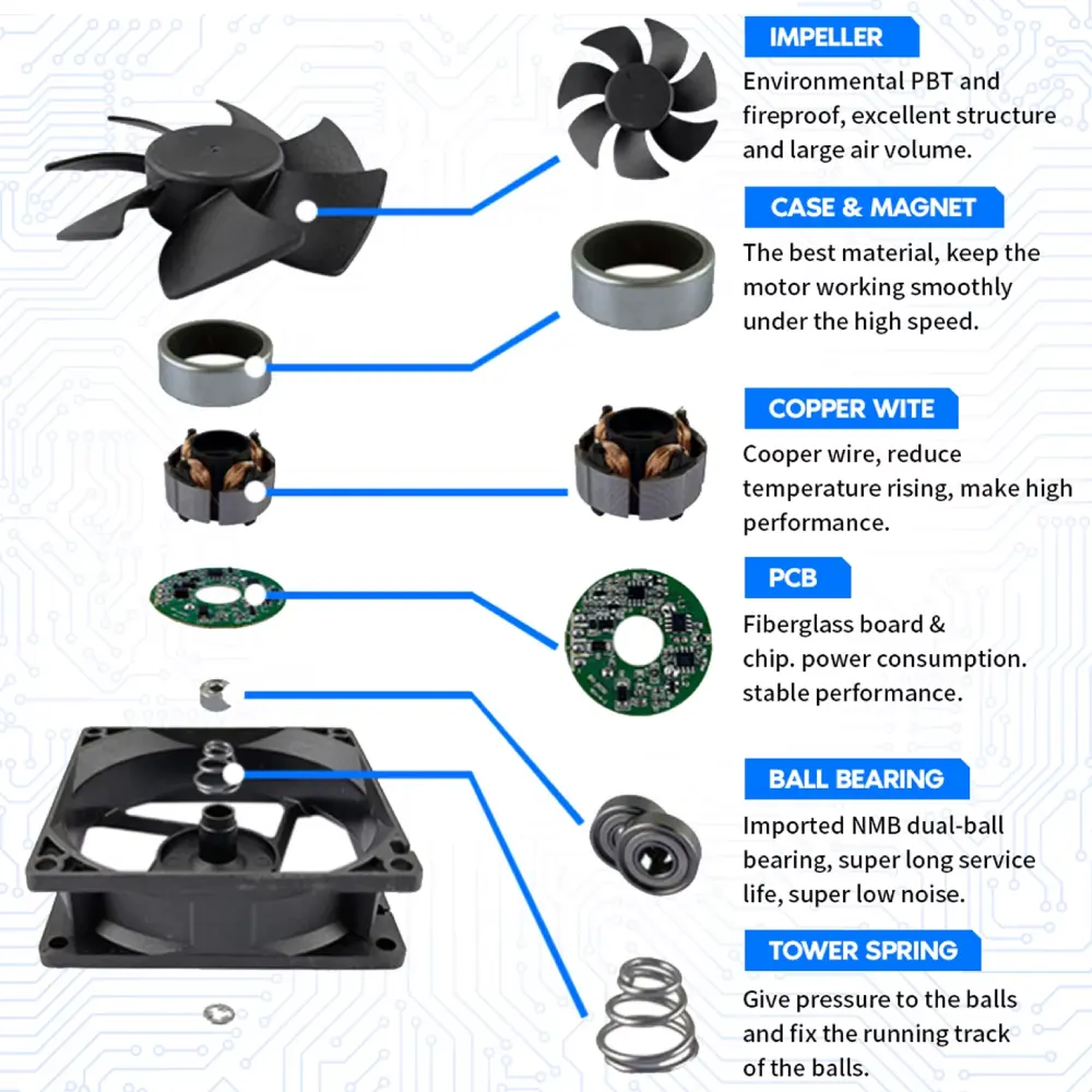 24v dc fan accessories