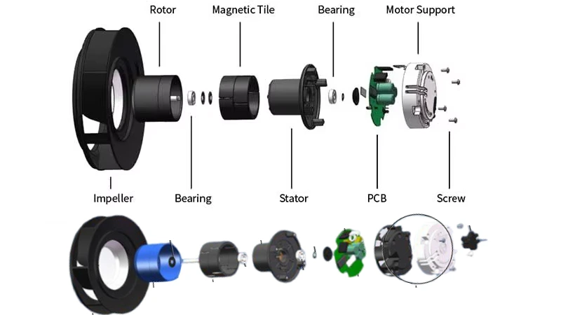 AC Backward Curved Centrifugal Fan