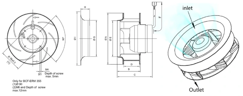backward curved centrifugal fans more efficient