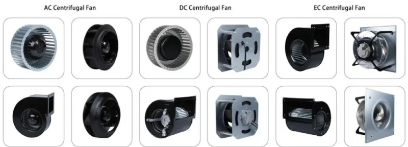 fan types and applications