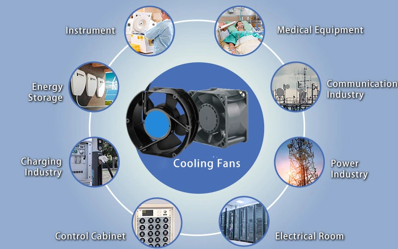 integrating cooling fans in hvac and industrial systems