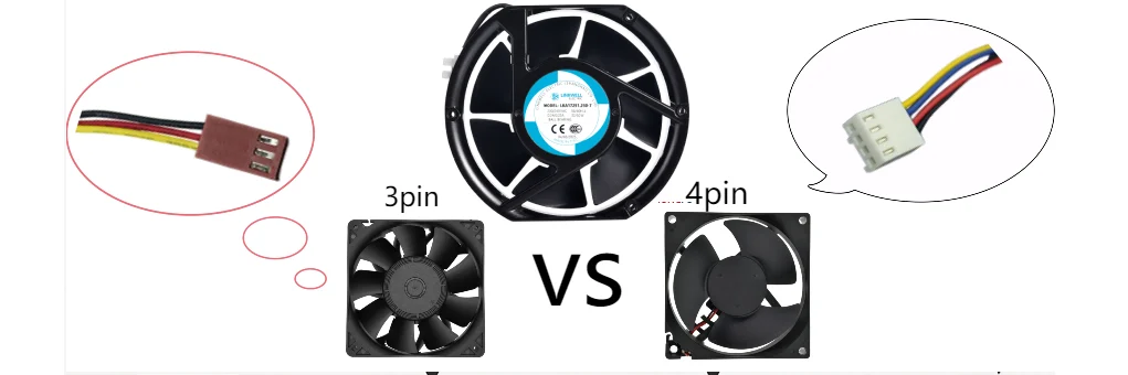 3 pin vs 4 pin fan