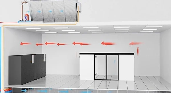 energy efficient cooling solutions for data centers