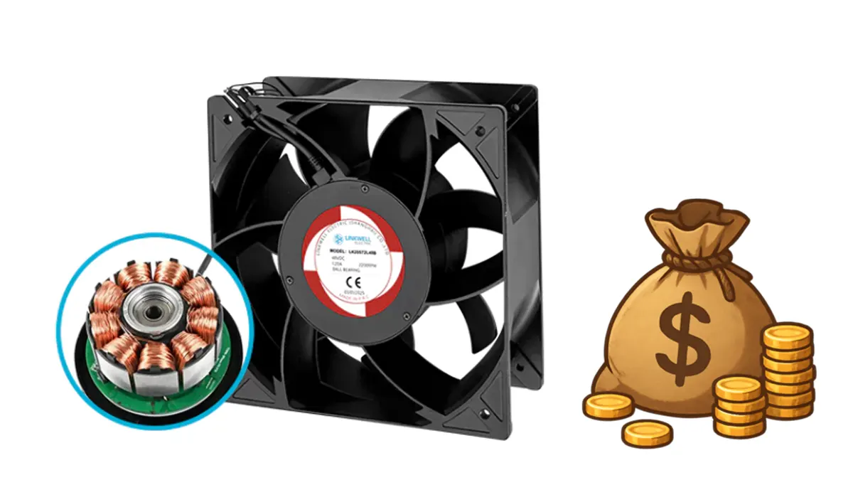 dc brushless fan price
