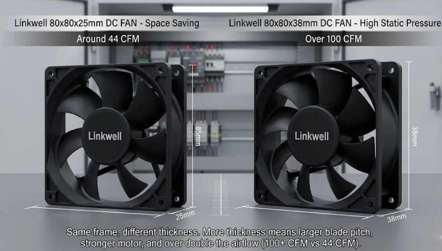 how to choose the right compact axial fans
