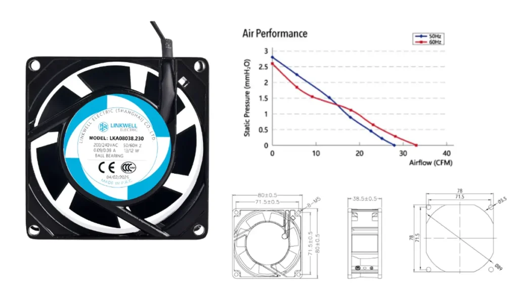 80x80x38 mm ac axial fan