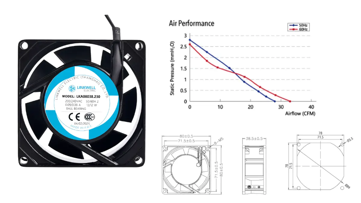 80x80x38 mm ac axial fan