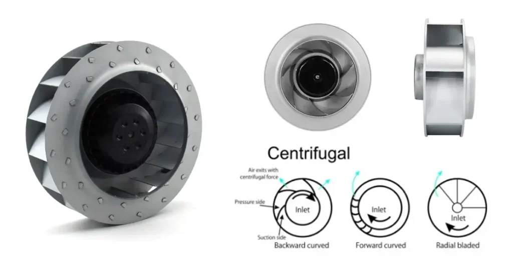 how does a centrifugal fan work