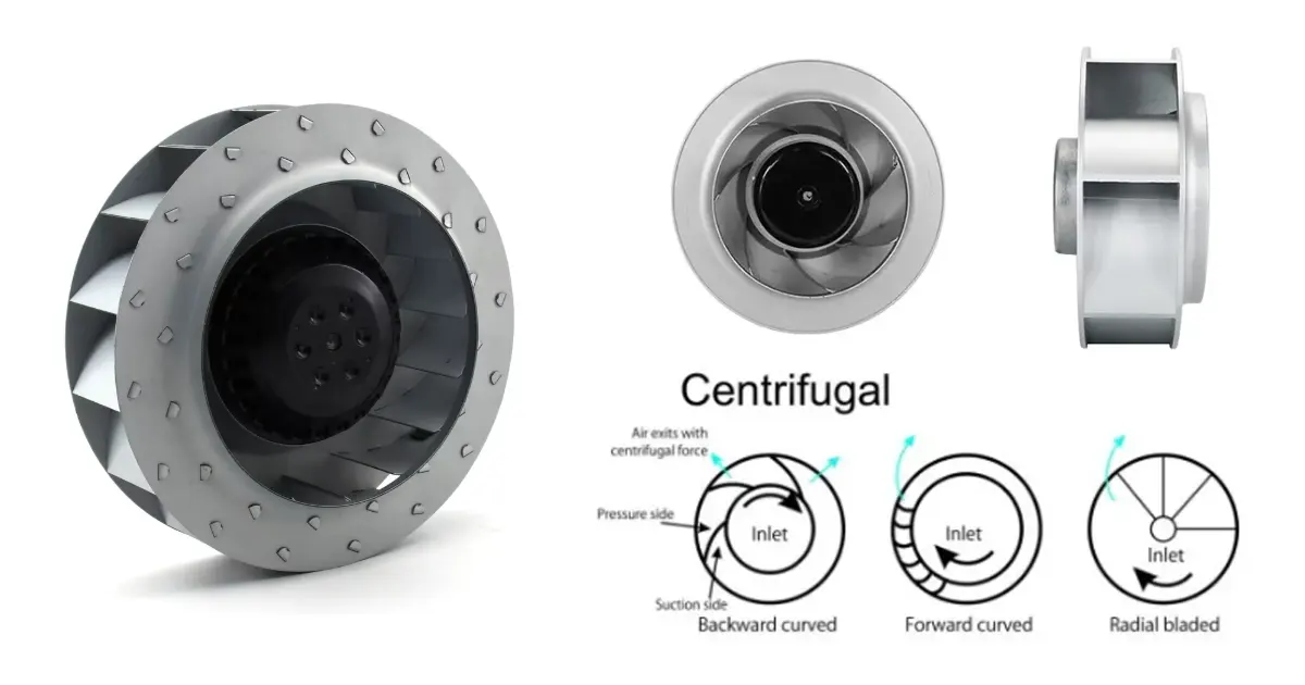how does a centrifugal fan work